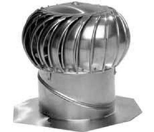 Lomanco BIB14 Turbine & Base Unit Mill