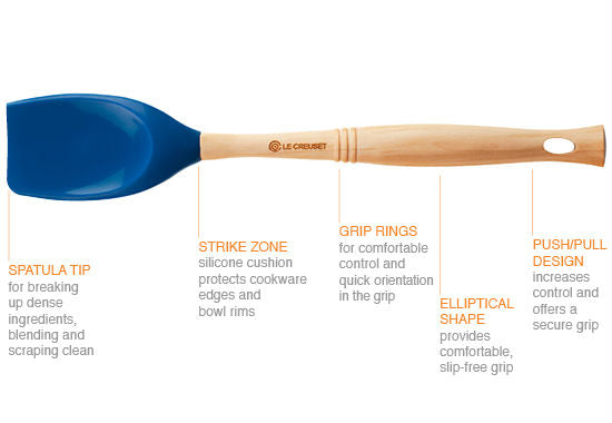 buy kitchen utensils, tools & gadgets at cheap rate in bulk. wholesale & retail kitchen tools & supplies store.