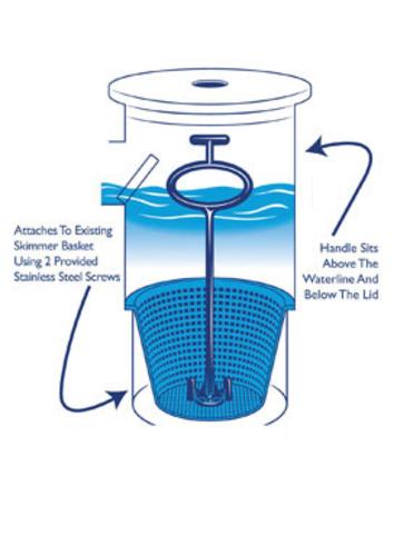 buy pools maintenance kits & accessories at cheap rate in bulk. wholesale & retail outdoor cooking & grill items store.