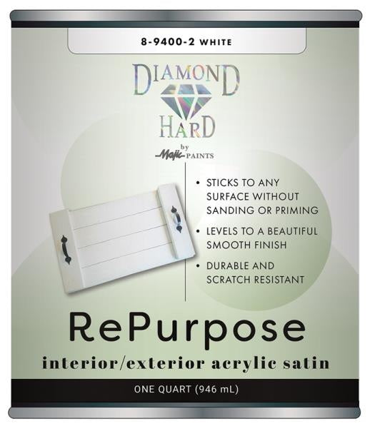 buy brush on paints & enamels at cheap rate in bulk. wholesale & retail painting goods & supplies store. home décor ideas, maintenance, repair replacement parts