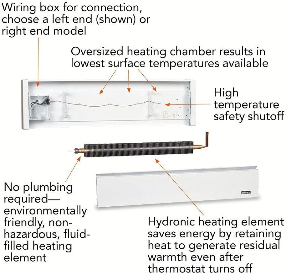 buy electric heaters at cheap rate in bulk. wholesale & retail heat & cooling parts & supplies store.
