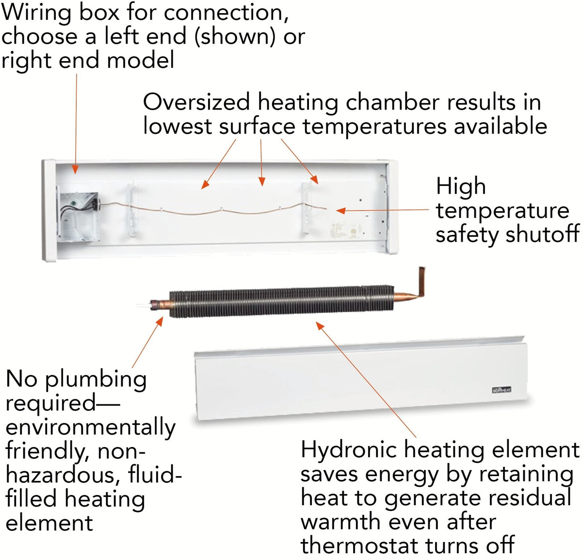 buy electric heaters at cheap rate in bulk. wholesale & retail heat & cooling repair parts store.