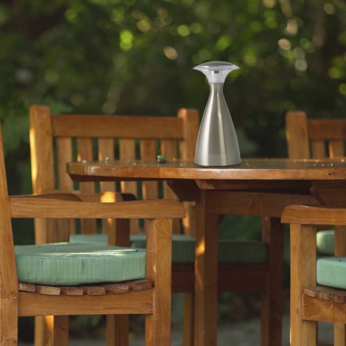 buy battery operated lanterns & flashlights at cheap rate in bulk. wholesale & retail hardware electrical supplies store. home décor ideas, maintenance, repair replacement parts