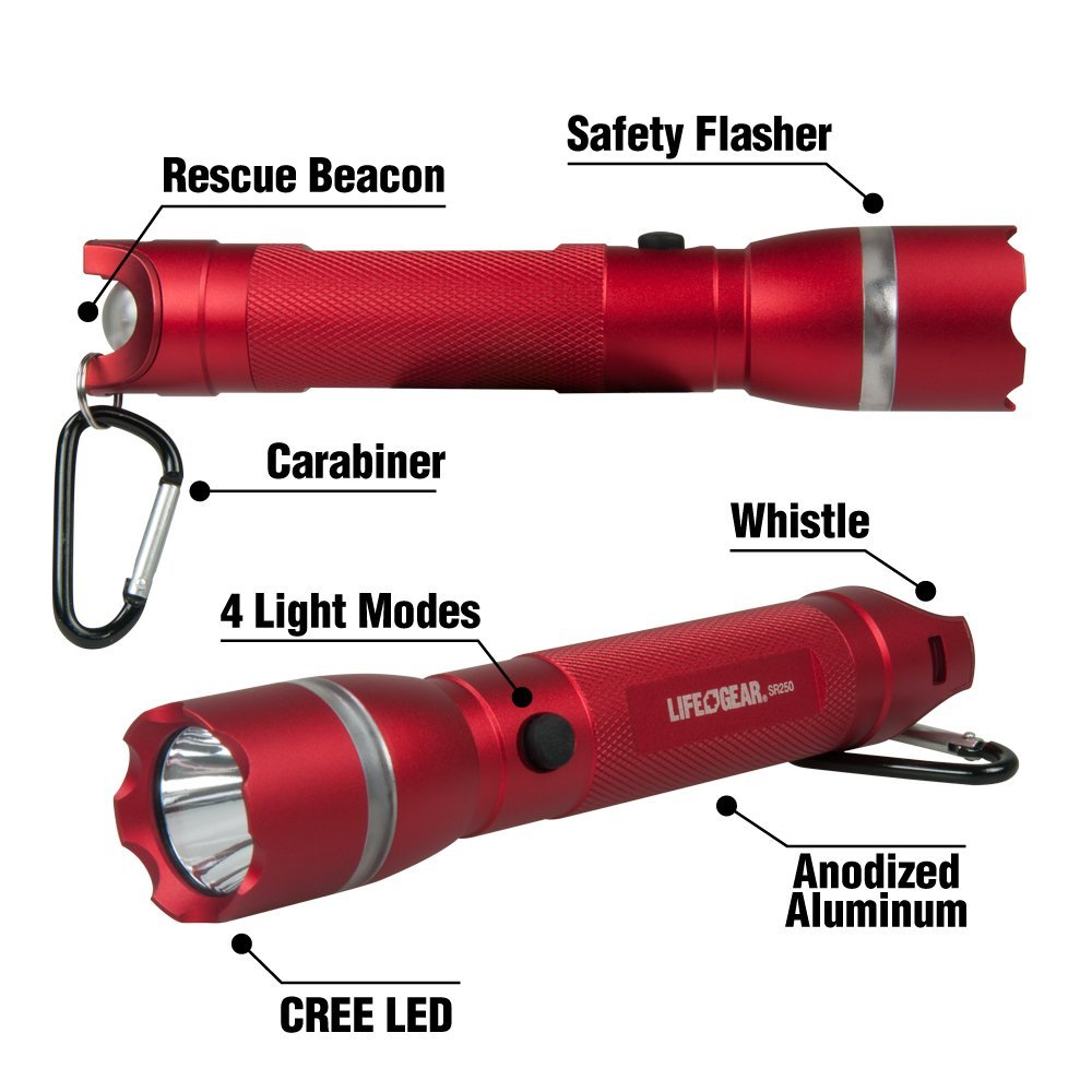 buy led flashlights at cheap rate in bulk. wholesale & retail home electrical goods store. home décor ideas, maintenance, repair replacement parts