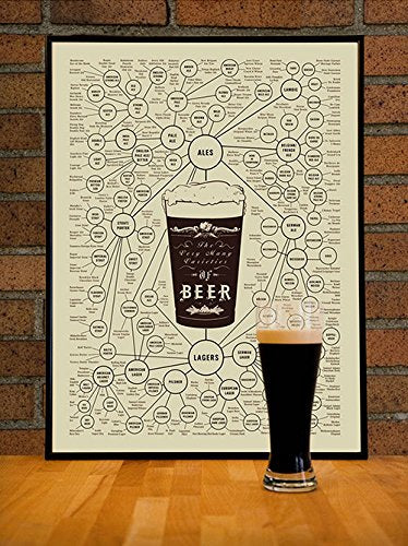 Buy lites up - Online store for holiday / seasonal, beer pop chart in USA, on sale, low price, discount deals, coupon code