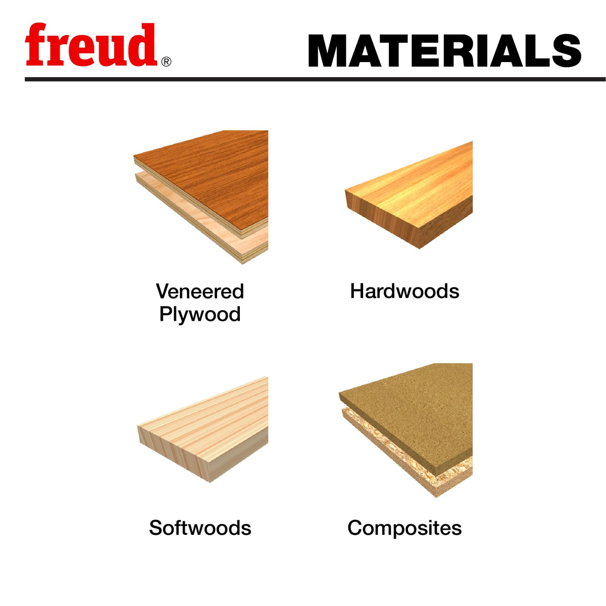 Freud 5/8" Double Flute Straight Router Bit 04-137
