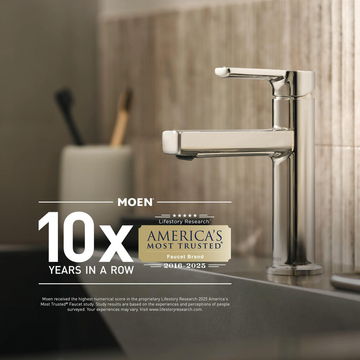 Moen Chateau Single Handle Bathroom Faucet Acrylic Knob Handle Kit