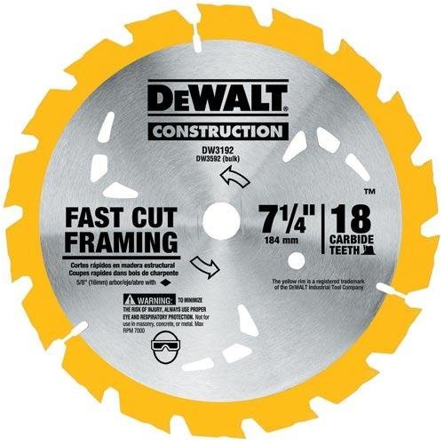 buy power cutting blades at cheap rate in bulk. wholesale & retail construction hand tools store. home décor ideas, maintenance, repair replacement parts