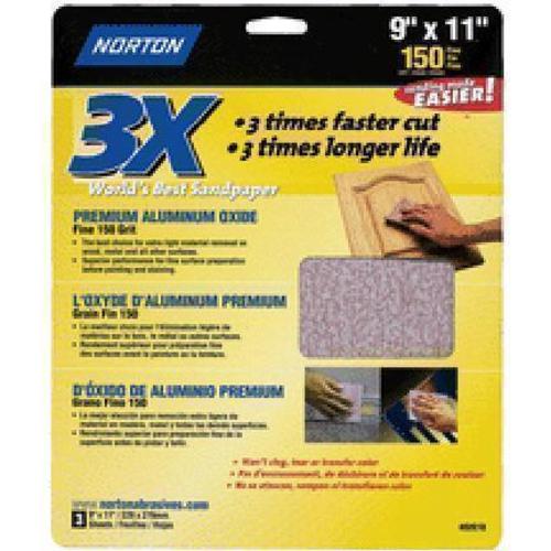 buy abrasives - non power & sundries at cheap rate in bulk. wholesale & retail painting equipments store. home décor ideas, maintenance, repair replacement parts