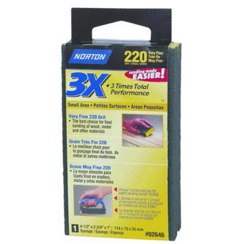 buy abrasives - non power & sundries at cheap rate in bulk. wholesale & retail painting equipments store. home décor ideas, maintenance, repair replacement parts