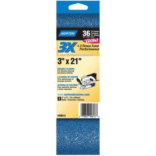 buy sanding belts at cheap rate in bulk. wholesale & retail heavy duty hand tools store. home décor ideas, maintenance, repair replacement parts