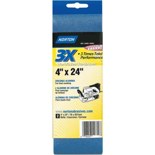 buy sanding belts at cheap rate in bulk. wholesale & retail heavy duty hand tools store. home décor ideas, maintenance, repair replacement parts