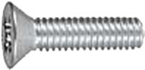 buy nuts, bolts, screws & fasteners at cheap rate in bulk. wholesale & retail building hardware tools store. home décor ideas, maintenance, repair replacement parts