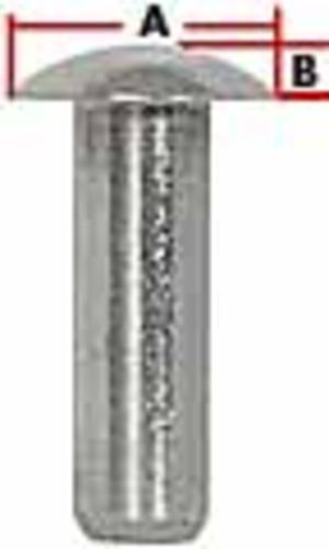 buy nails, tacks, brads & fasteners at cheap rate in bulk. wholesale & retail builders hardware supplies store. home décor ideas, maintenance, repair replacement parts