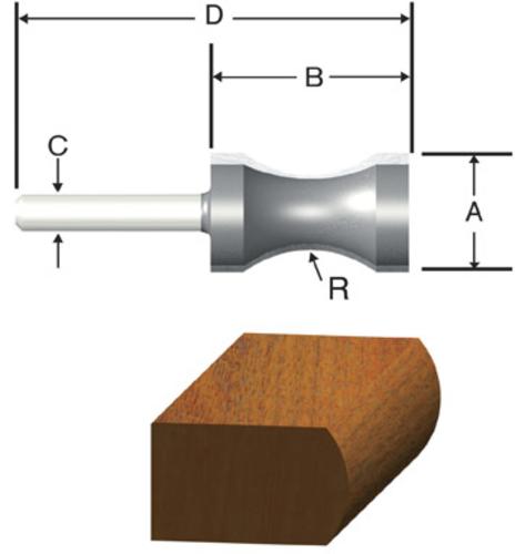 buy router bits & accessories at cheap rate in bulk. wholesale & retail repair hand tools store. home décor ideas, maintenance, repair replacement parts