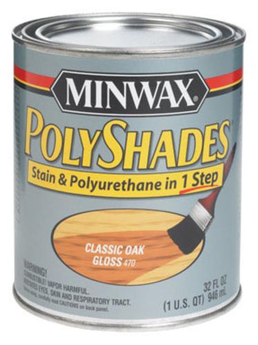 buy interior stains & finishes at cheap rate in bulk. wholesale & retail painting materials & tools store. home décor ideas, maintenance, repair replacement parts