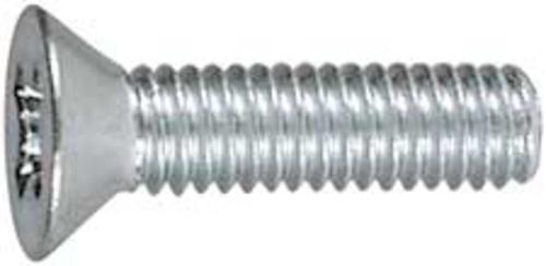 buy nuts, bolts, screws & fasteners at cheap rate in bulk. wholesale & retail building hardware supplies store. home décor ideas, maintenance, repair replacement parts
