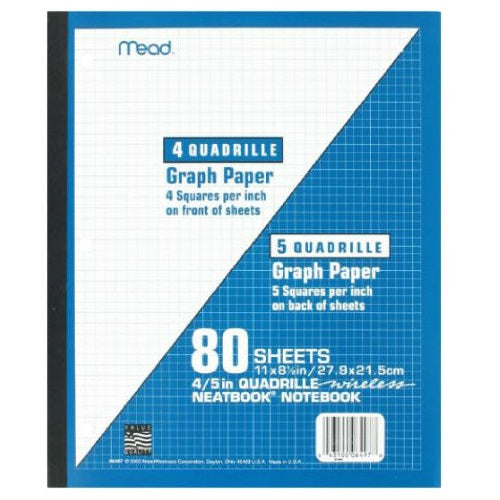 buy memo & subject notebooks at cheap rate in bulk. wholesale & retail stationary tools & equipment store.