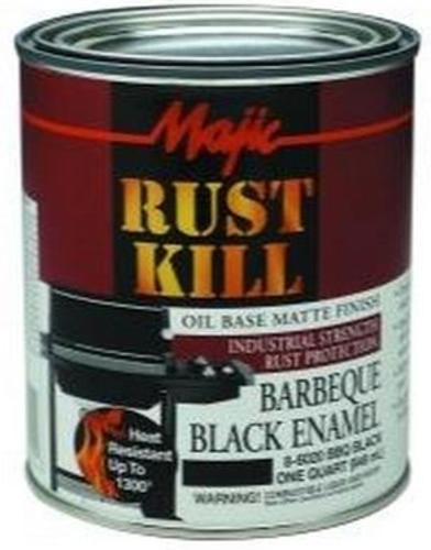 buy brush on paints & enamels at cheap rate in bulk. wholesale & retail painting tools & supplies store. home décor ideas, maintenance, repair replacement parts