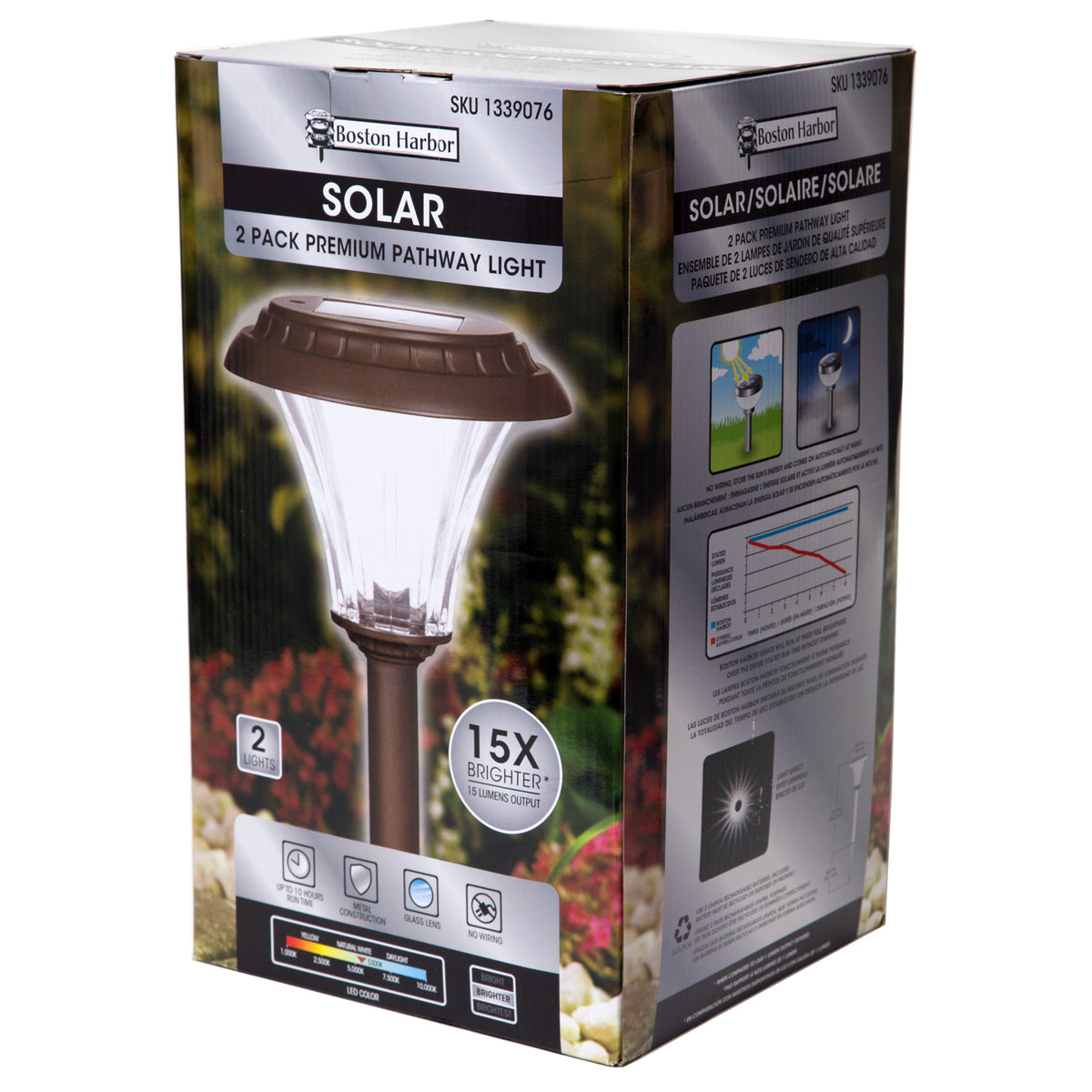 buy outdoor solar lights at cheap rate in bulk. wholesale & retail lighting goods & supplies store. home décor ideas, maintenance, repair replacement parts