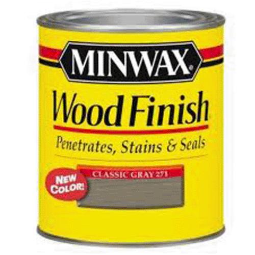 buy interior stains & finishes at cheap rate in bulk. wholesale & retail painting tools & supplies store. home décor ideas, maintenance, repair replacement parts