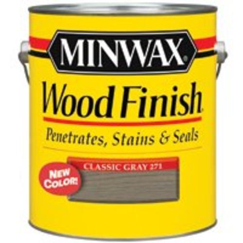 buy interior stains & finishes at cheap rate in bulk. wholesale & retail painting equipments store. home décor ideas, maintenance, repair replacement parts