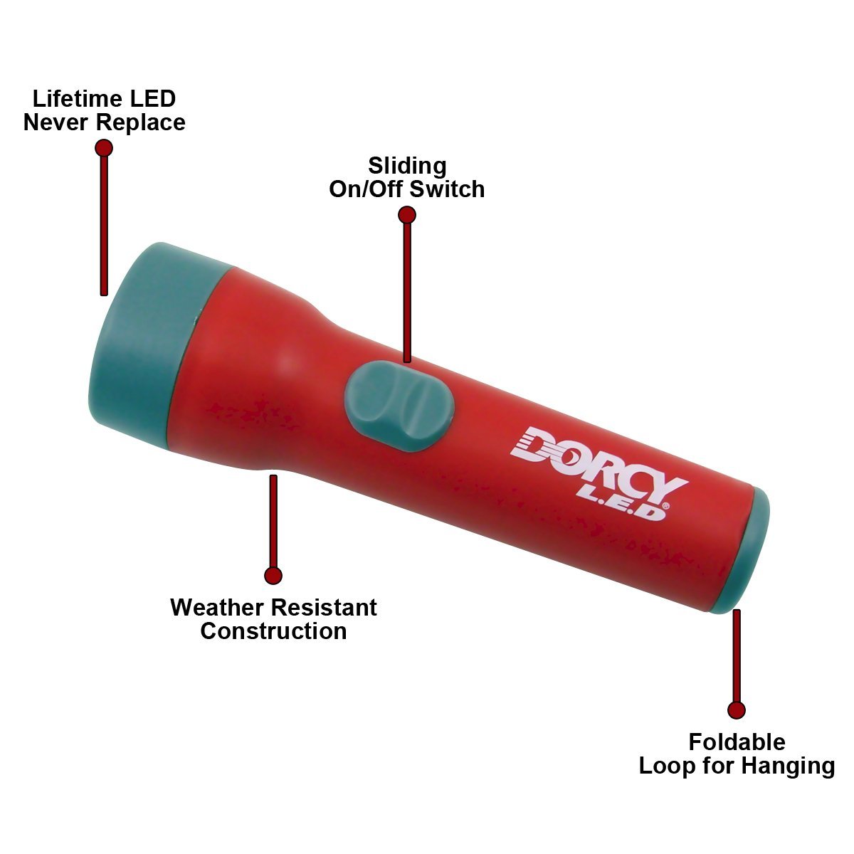 buy led flashlights at cheap rate in bulk. wholesale & retail electrical parts & tool kits store. home décor ideas, maintenance, repair replacement parts