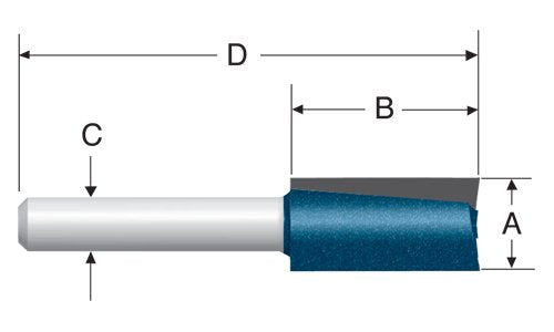 buy router bits & accessories at cheap rate in bulk. wholesale & retail hand tools store. home décor ideas, maintenance, repair replacement parts