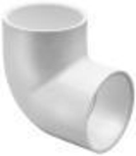 buy pvc pressure fittings at cheap rate in bulk. wholesale & retail bulk plumbing supplies store. home décor ideas, maintenance, repair replacement parts