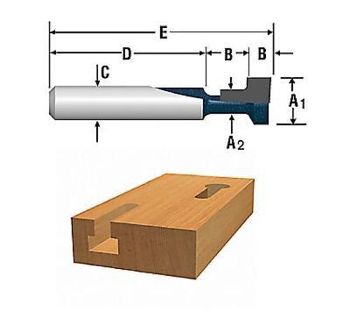 buy router bits & accessories at cheap rate in bulk. wholesale & retail heavy duty hand tools store. home décor ideas, maintenance, repair replacement parts