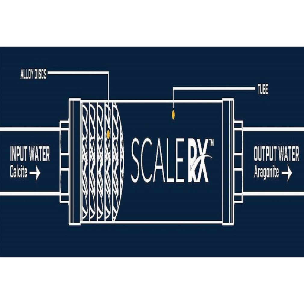 American Valve SCALERX34 ScaleRX Scale Prevention System — LIfe and Home