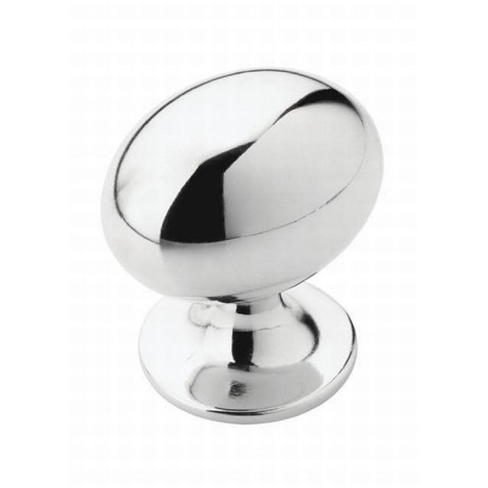 buy metal & cabinet knobs at cheap rate in bulk. wholesale & retail building hardware tools store. home décor ideas, maintenance, repair replacement parts