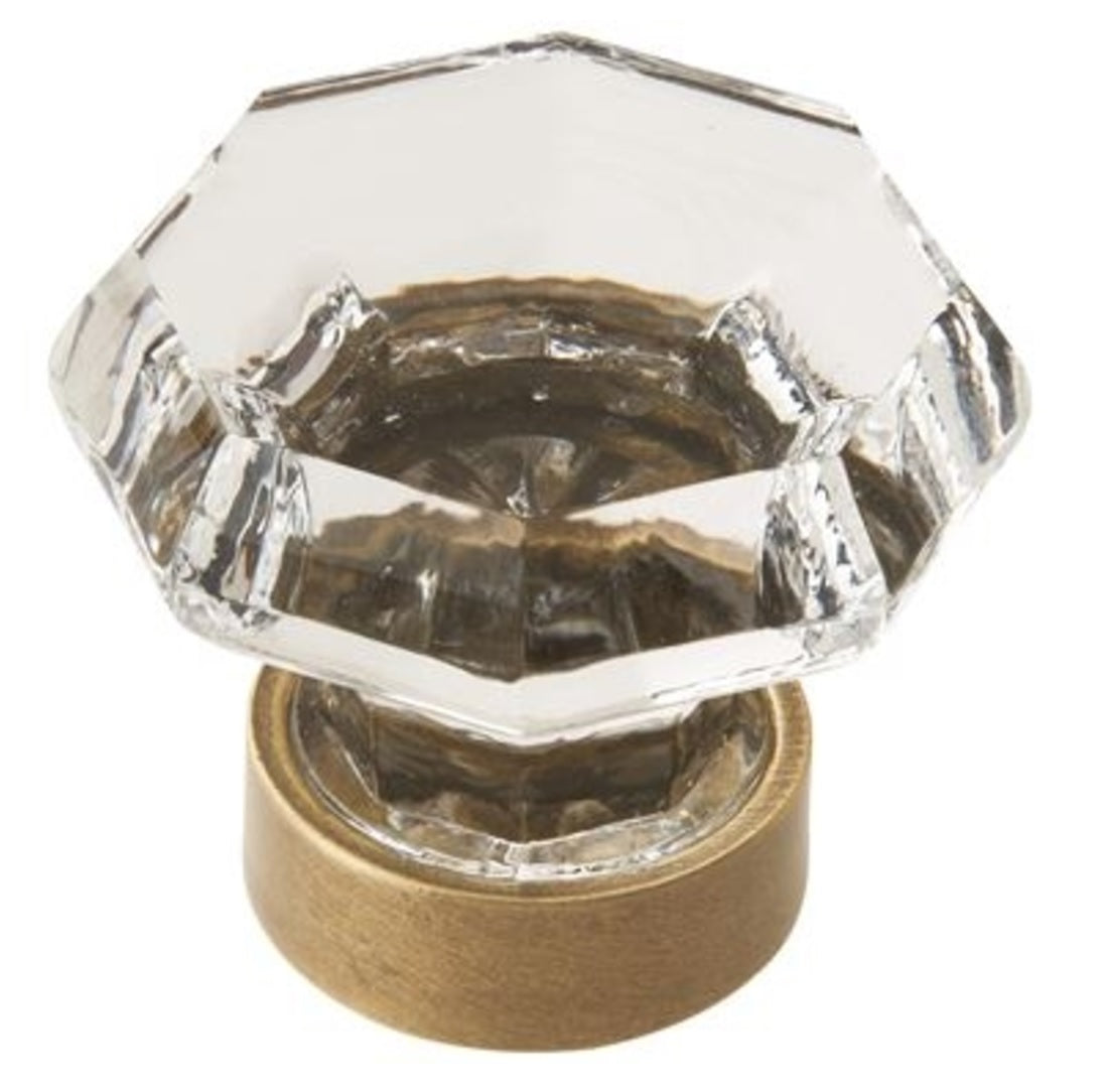 buy metal & cabinet knobs at cheap rate in bulk. wholesale & retail heavy duty hardware tools store. home décor ideas, maintenance, repair replacement parts