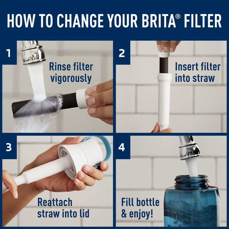 Brita 36461 Bottle Replacement Filter, Pack of 3