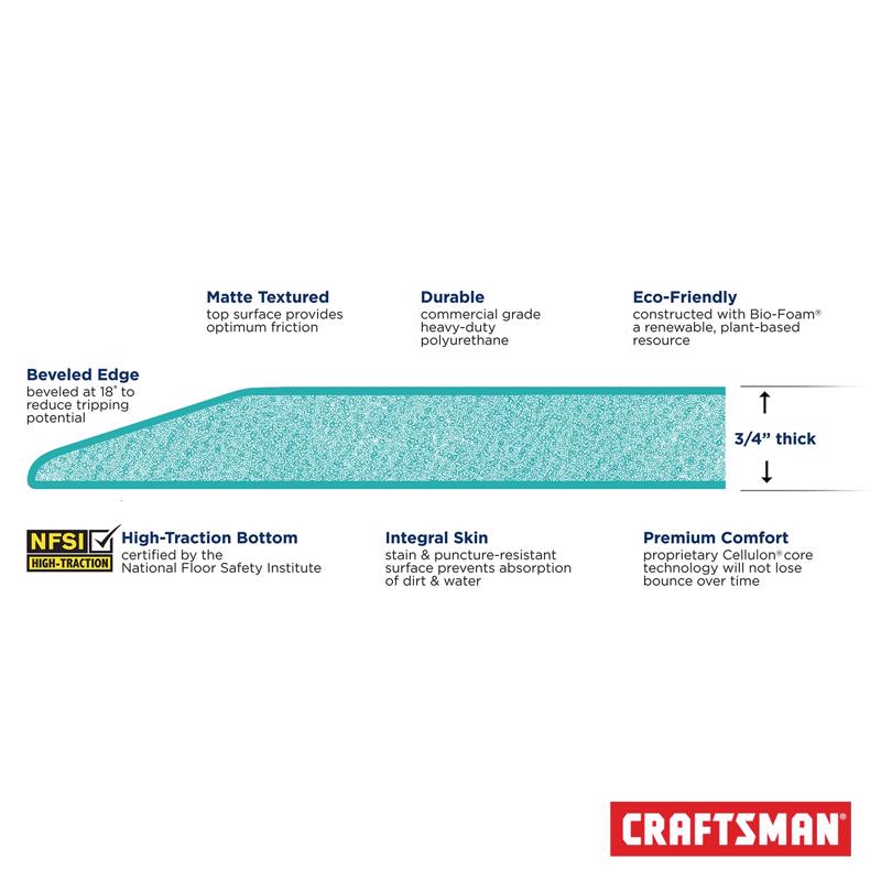 Craftsman CMXAFLG20321921 Nonslip Anti Fatigue Pro Mat, Black, 32 inch x 20 inch