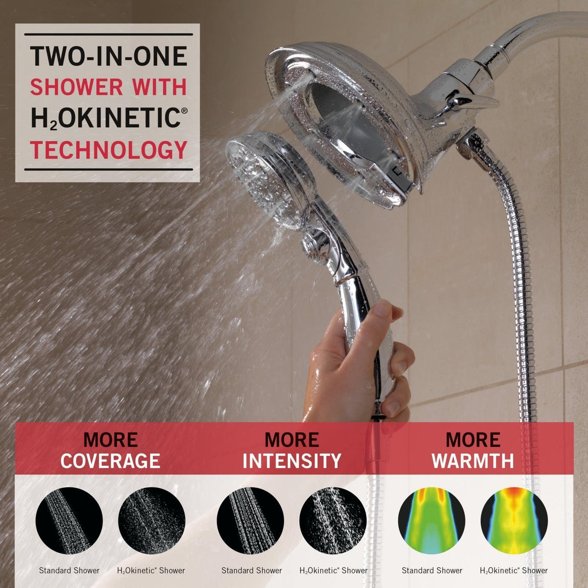 buy fixtures at cheap rate in bulk. wholesale & retail plumbing repair parts store. home décor ideas, maintenance, repair replacement parts