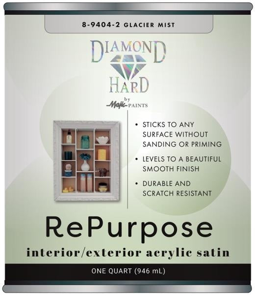 buy brush on paints & enamels at cheap rate in bulk. wholesale & retail painting gadgets & tools store. home décor ideas, maintenance, repair replacement parts