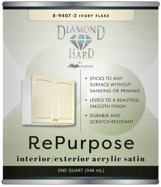 buy brush on paints & enamels at cheap rate in bulk. wholesale & retail paint & painting supplies store. home décor ideas, maintenance, repair replacement parts