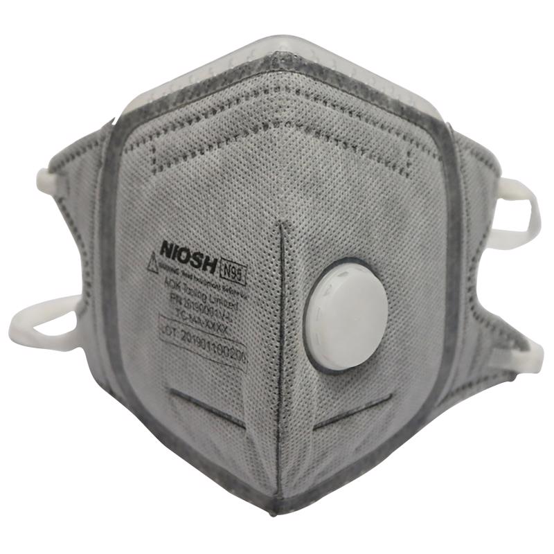 SoftSeal 16-90177 N95 Respirator Mask, Grey, 3 count
