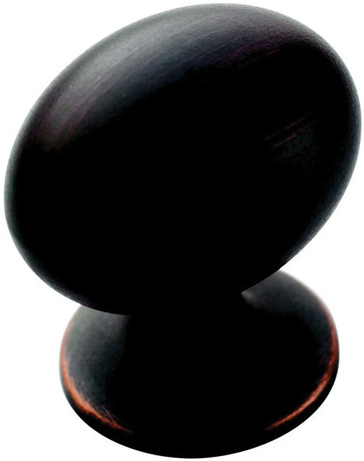 buy metal & cabinet knobs at cheap rate in bulk. wholesale & retail builders hardware items store. home décor ideas, maintenance, repair replacement parts
