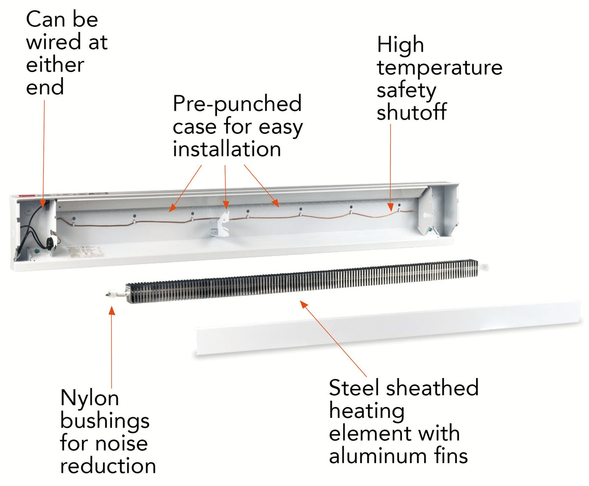 buy electric heaters at cheap rate in bulk. wholesale & retail heater & cooler replacement parts store.