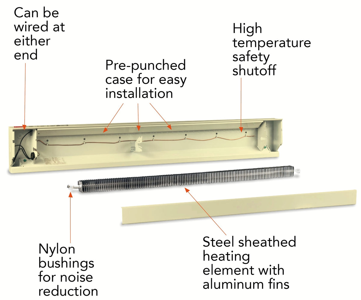 buy electric heaters at cheap rate in bulk. wholesale & retail heat & cooling goods store.