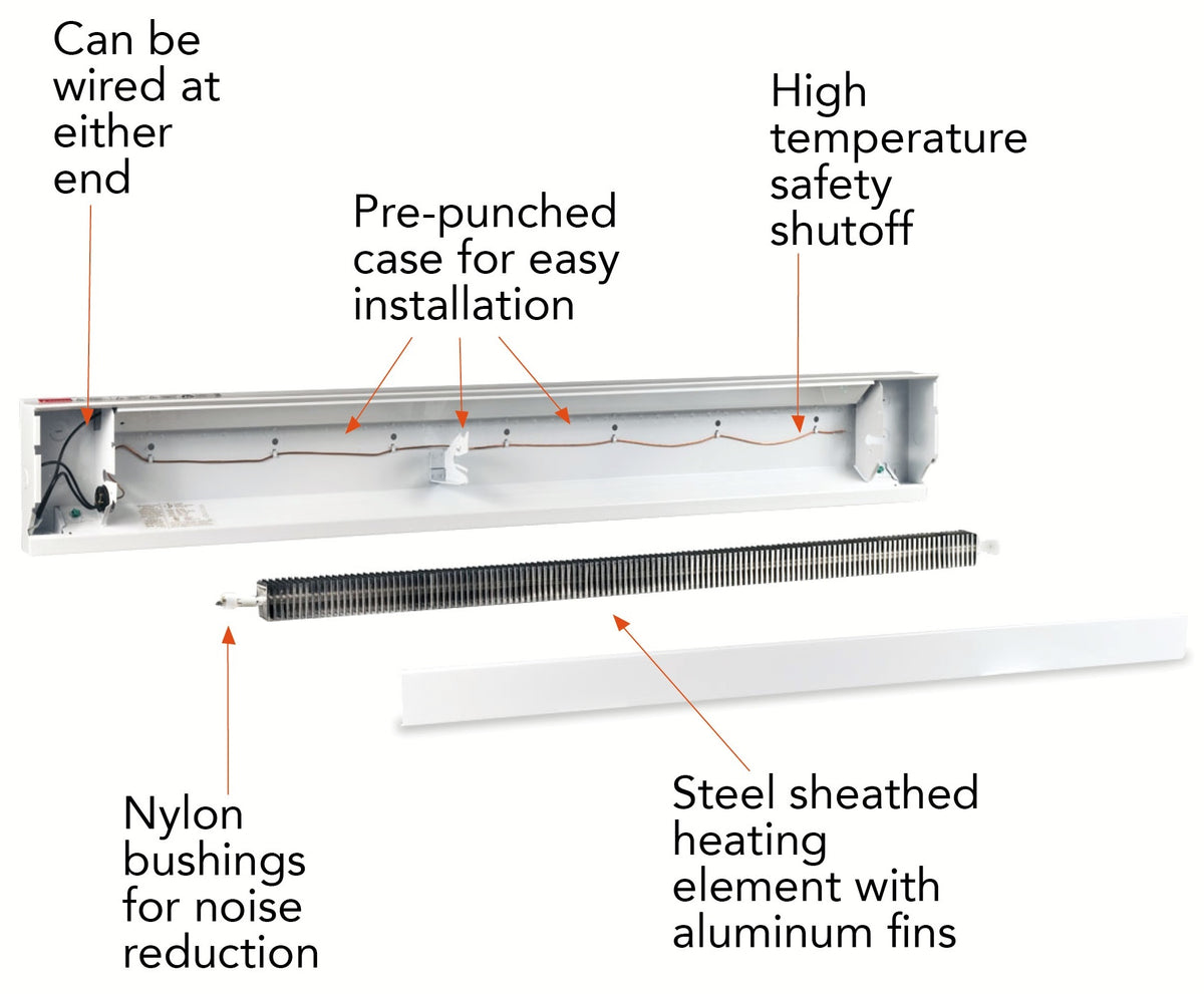 buy electric heaters at cheap rate in bulk. wholesale & retail bulk heat & cooling supply store.