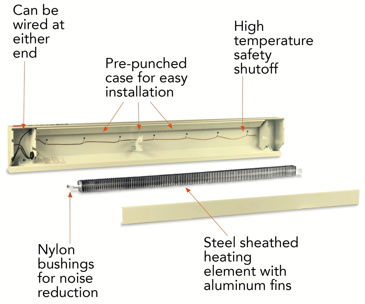 Cadet 8F2000-8A (11988) Electric Baseboard Heater, 96" Almond