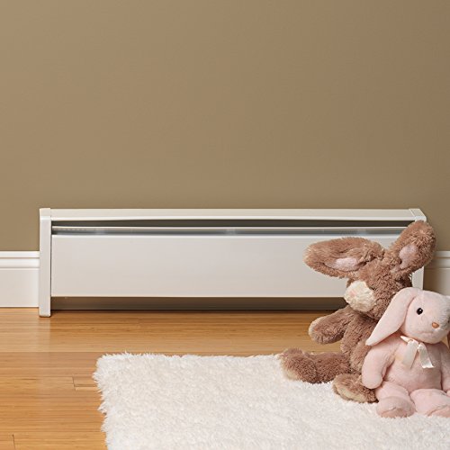 buy electric heaters at cheap rate in bulk. wholesale & retail heat & cooling hardware supply store.