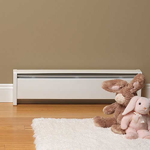 buy electric heaters at cheap rate in bulk. wholesale & retail heat & cooling industrial goods store.