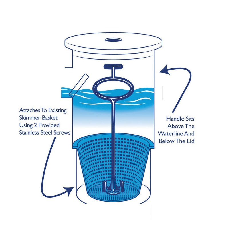 Gabco GPIANGEL Skimmer Basket Handle