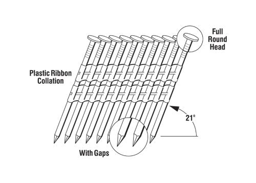 buy nails, tacks, brads & fasteners at cheap rate in bulk. wholesale & retail building hardware tools store. home décor ideas, maintenance, repair replacement parts