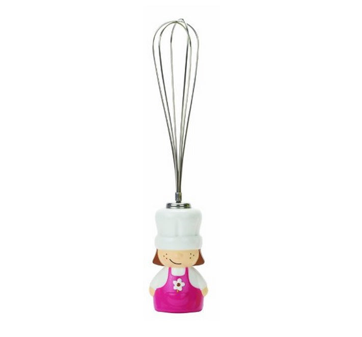 buy kitchen utensils, tools & gadgets at cheap rate in bulk. wholesale & retail kitchen materials store.