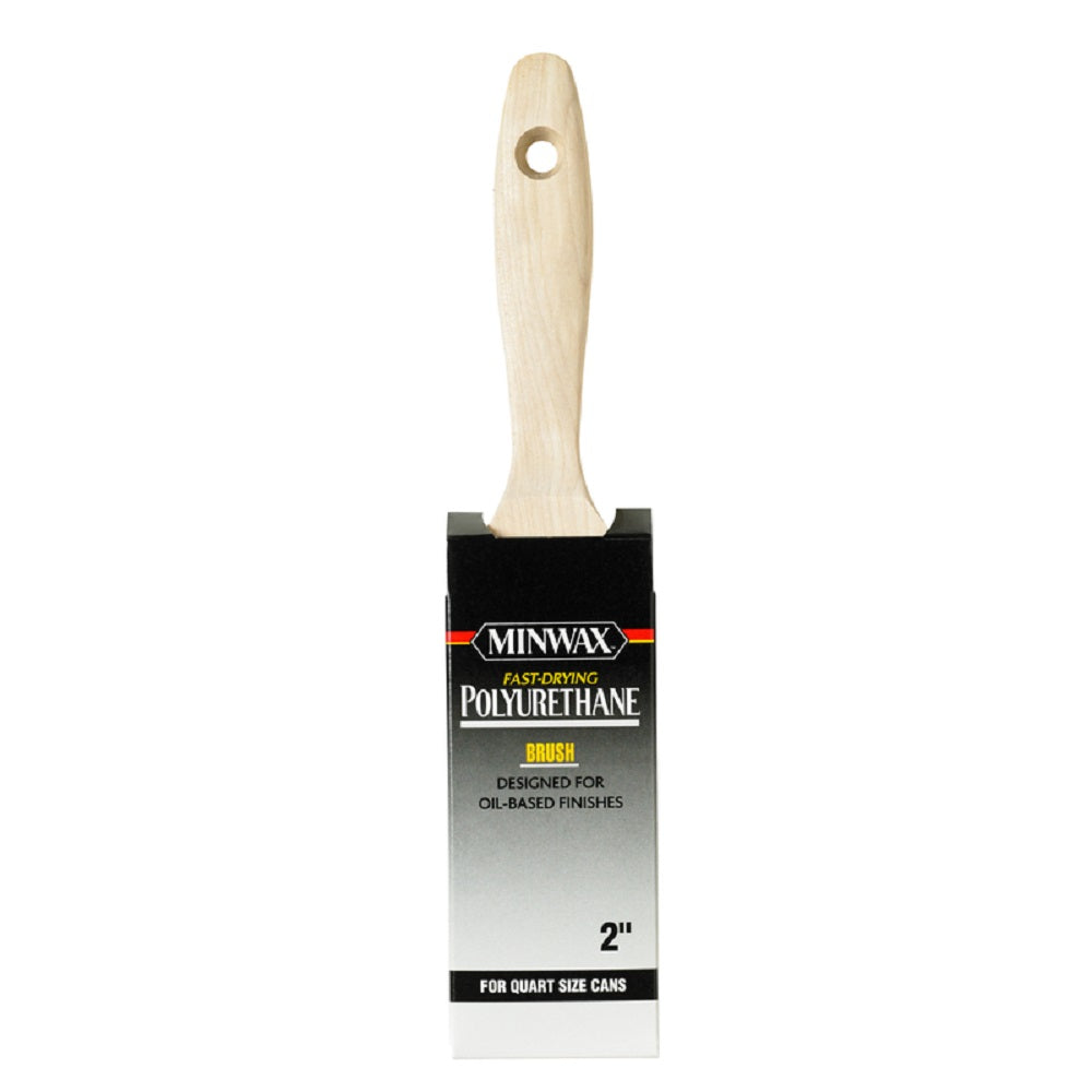 buy brushes, rollers, trays & applicators at cheap rate in bulk. wholesale & retail bulk paint supplies store. home décor ideas, maintenance, repair replacement parts